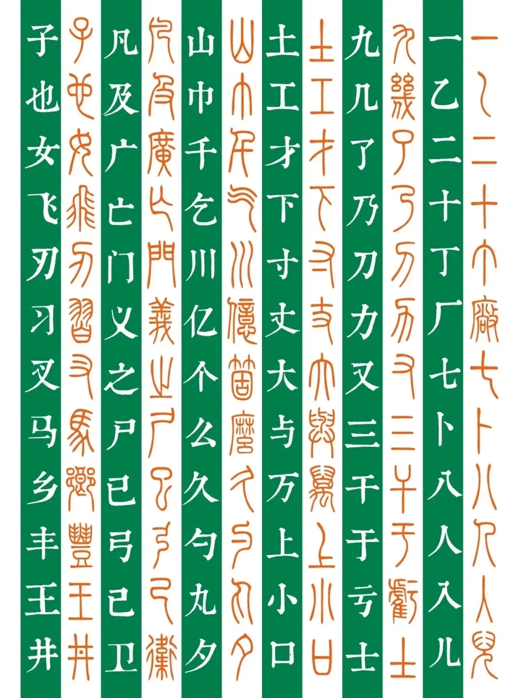 篆书好帮手：《常用3000字篆楷对照表》(图1)