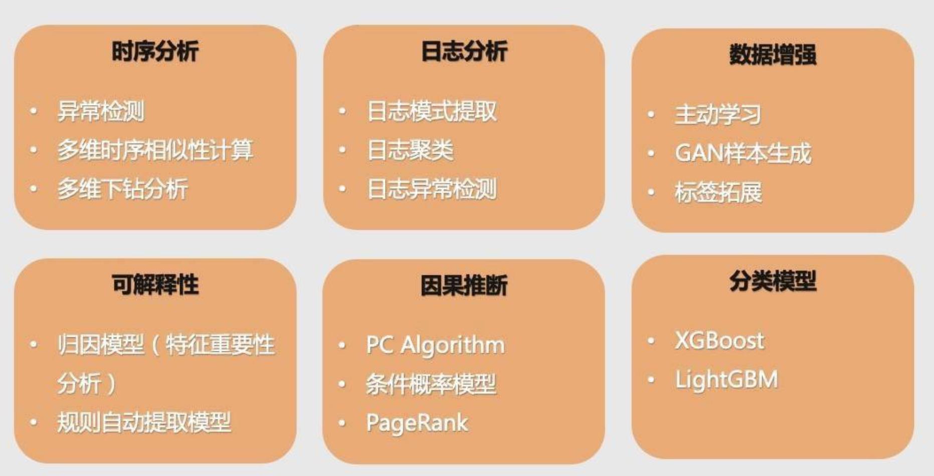 智能运维.jpg