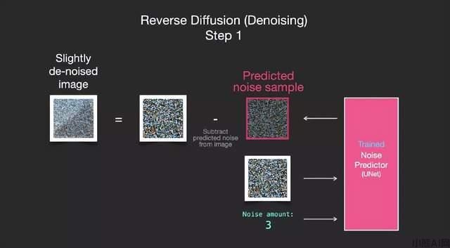Stable Diffusion使用方法介绍(图17)