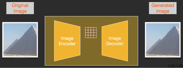 Stable Diffusion使用方法介绍(图19)